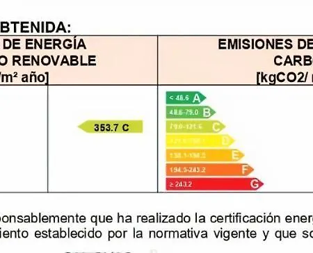 Aluasun Far Menorca Ξενοδοχείο με διαμερίσματα 2*